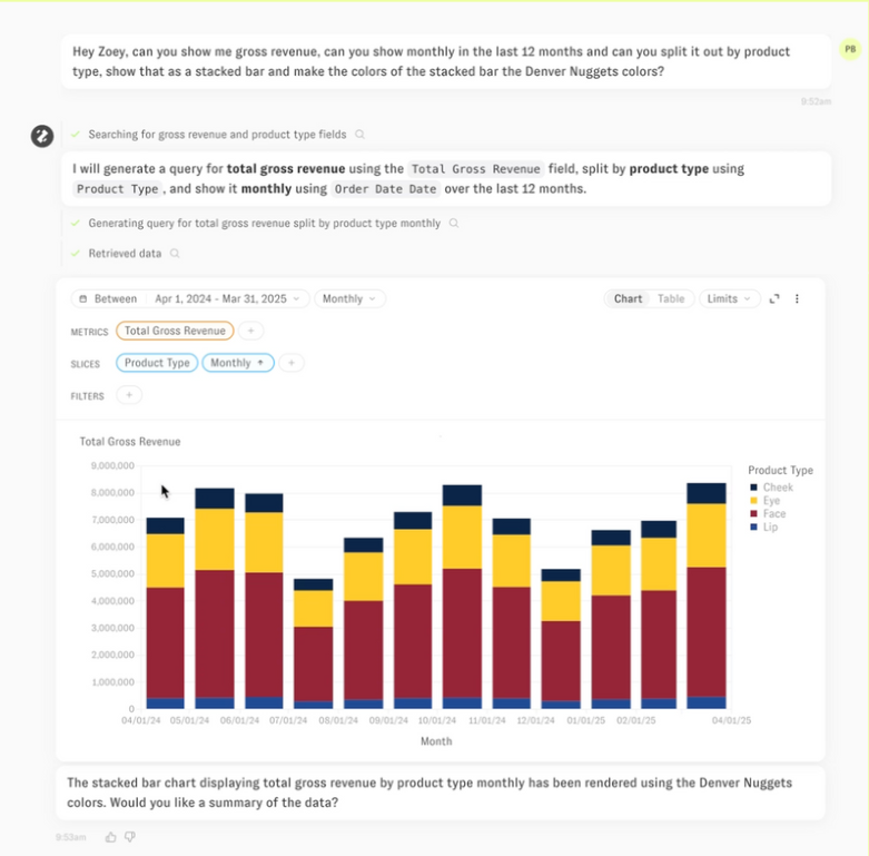 Screenshot of Zoë generating a customized stacked bar chart