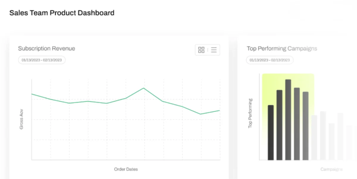 Best Practices for Implementing a Self-Service Analytics Platform
